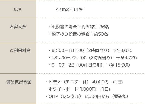 会議室使用表